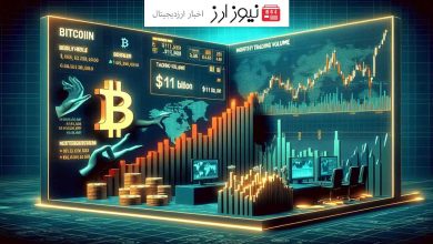 پیش‌بینی می‌شود حجم معاملات تا پایان 2024 به 108 تریلیون دلار برسد!