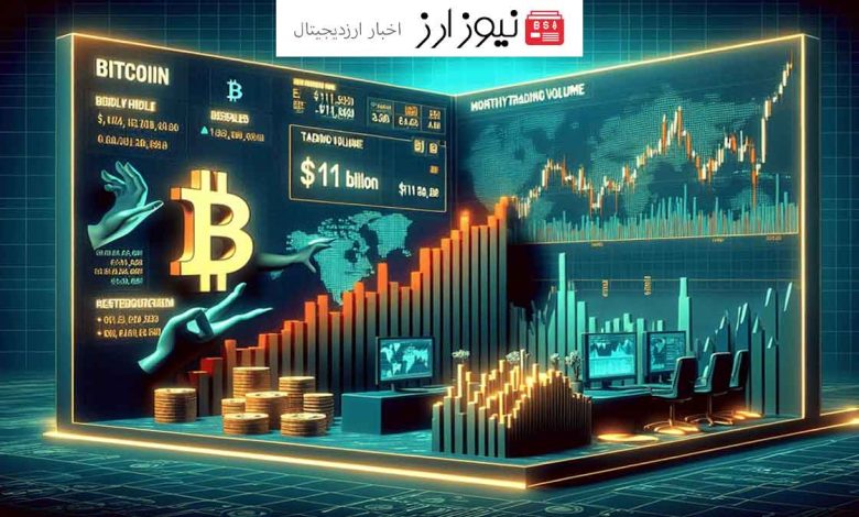 پیش‌بینی می‌شود حجم معاملات تا پایان 2024 به 108 تریلیون دلار برسد!