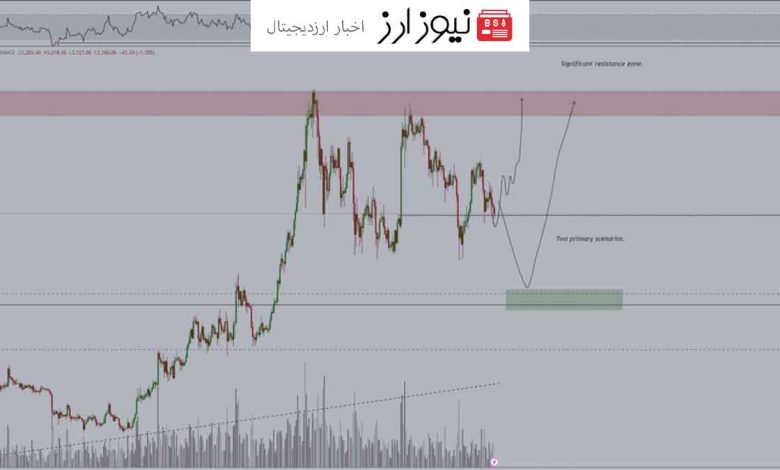 تحلیل اتریوم قیمت اتریوم تا کجا کاهش پیدا می‌کند؟