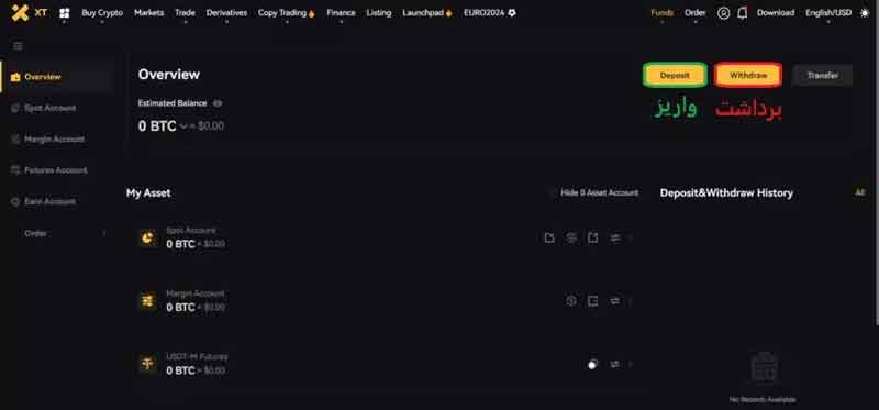 روش‌های واریز و برداشت از صرافی XT.com