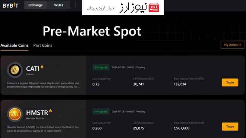 قیمت ایردراپ کتیزن (CATI) وهمستر (HMSTR) مشخص شد