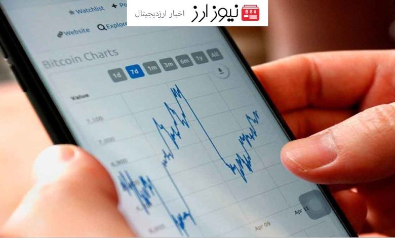 اصلاح قیمت بیت کوین و شروع روند صعودی؟