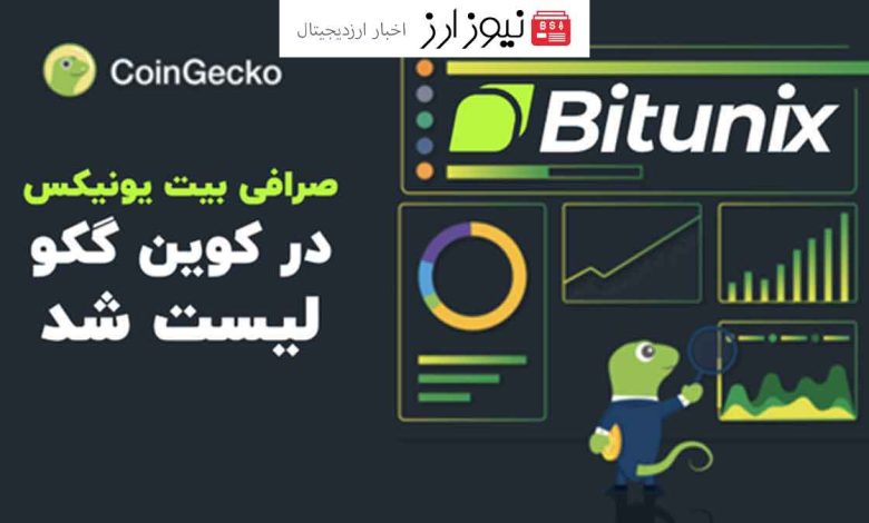 بیت یونیکس به جمع ۱۵ صرافی برترکوین گکوپیوست