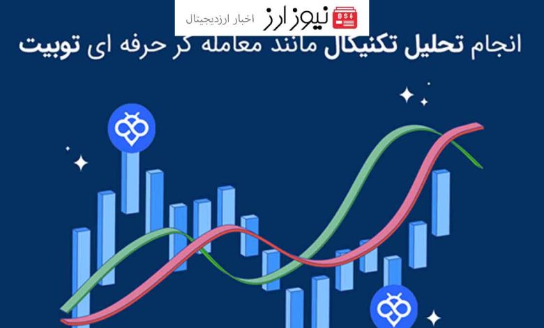 چگونه مانند یک معامله گر حرفه ای تحلیل تکنیکال انجام دهیم؟