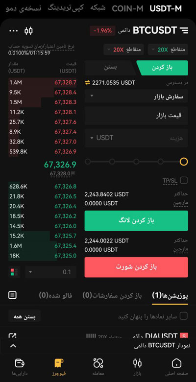 صرافی ایکس تی