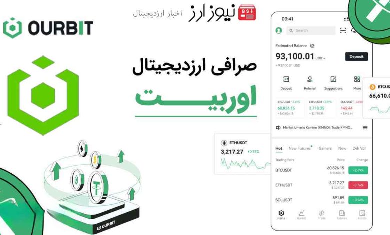 آموزش کامل ثبت‌نام در صرافی اوربیت