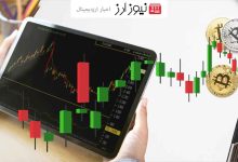 شاخص MVRV Z-score و تأثیر آن بر پایان بازار صعودی بیت کوین