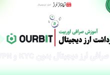 برداشت از صرافی اوربیت