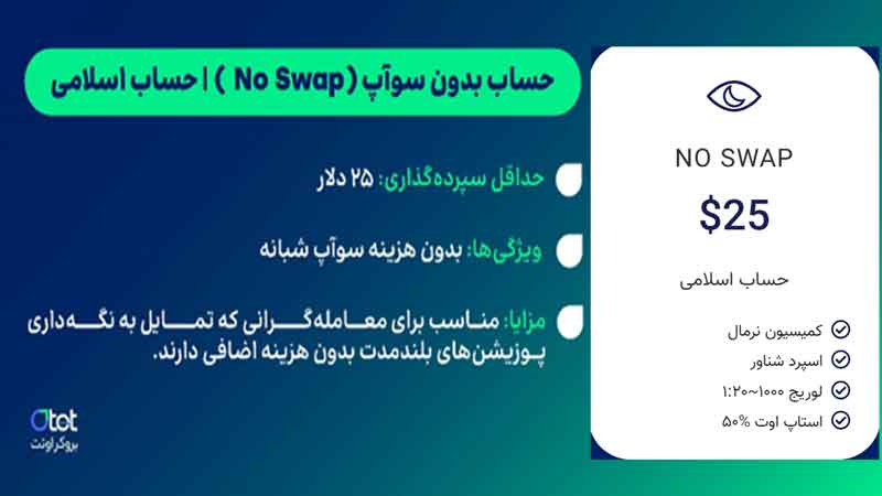 حساب بدون سوآپ (No Swap) | حساب اسلامی