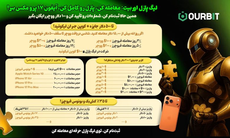 کمپین انحصاری اوربیت (Ourbit)